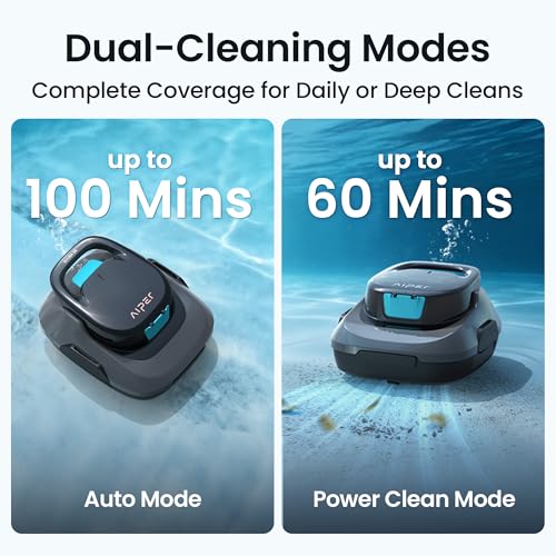 Image of (2026 Upgrade) Aiper Cordless Robotic Pool Cleaner, Dual-Cleaning Modes with 1820GPH Suction, 100-Min Runtime, Pool Vacuum for Above Ground Pools up to 860 Sq.ft, Charcoal & Cyan