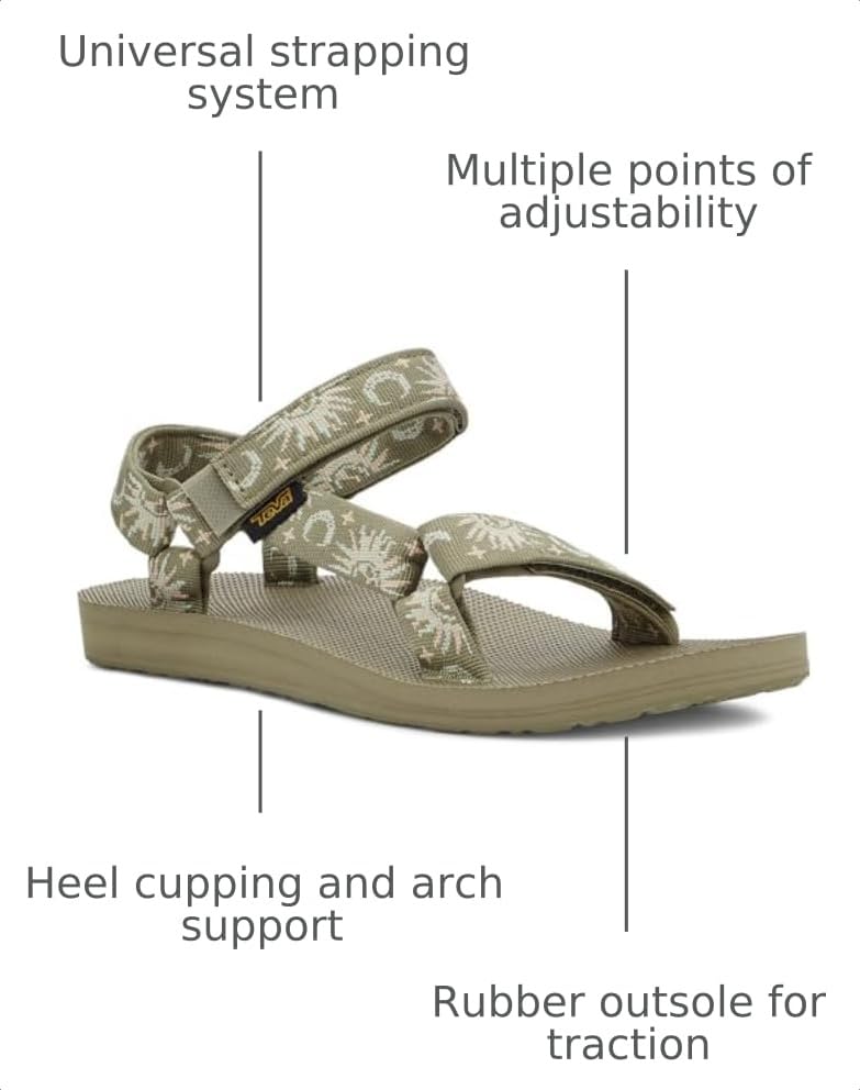 Image of Teva Women's Original Universal Sandal