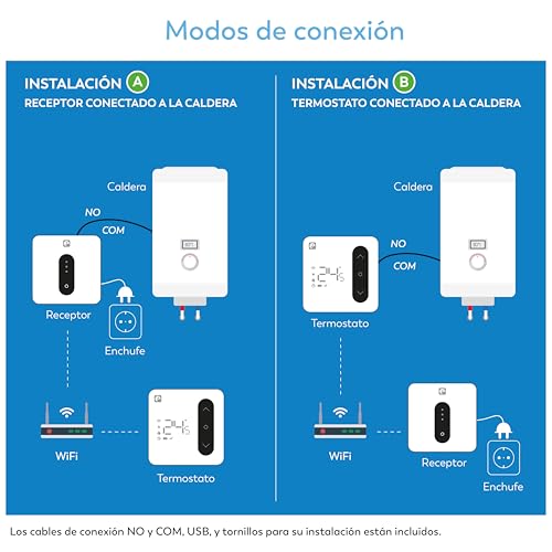 Miniatura 4 de Garza Smart - Termostato Wi-Fi Inteligente Para Caldera Y Calefacción, Con Adaptador, Medidor Consumo, Control Táctil, Detección Ventanas Abiertas, Control App Y Voz, Alexa Google, 401367g