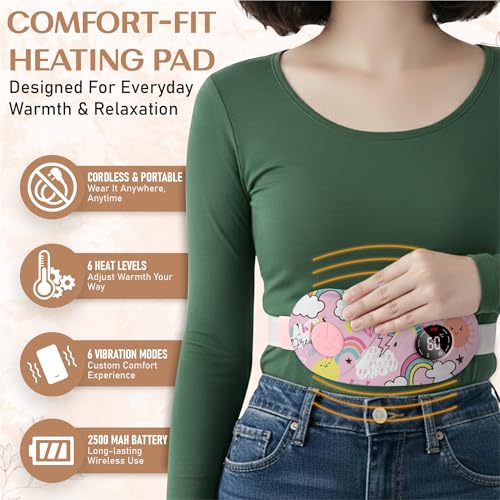 Product Variant View