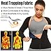 Vuirrm Sauna Shirt for Women, Women's Sweatshirts, Slimming Burn Fat Tummy Control Corset Workout Top Long Sleeve with Zipper,3XL,Black