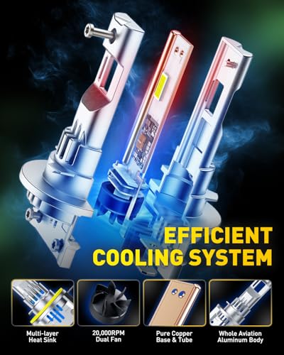 Image of AUXITO H11B LED Bulbs, 1000% Super Brighter 1:1 Mini Size with Cooling Fan, Truly Plug And Play, 60000Hr+ Long Lifespan, Pack of 2