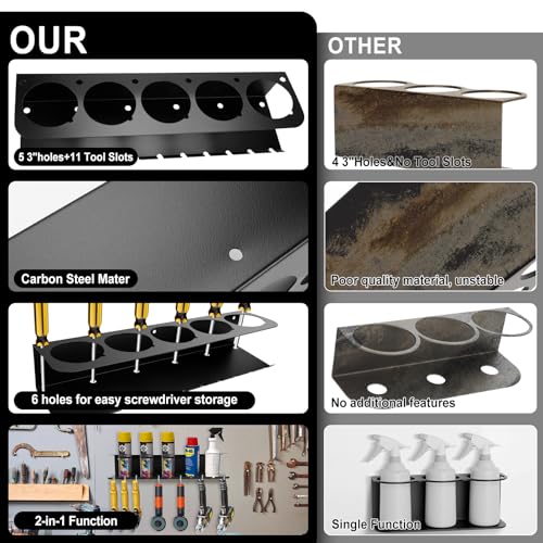 babikeen Dosenhalter für Sprühflaschen, 2 Stück Sprühflaschenregal mit 11 Löchern und 5 Dosenhalter Schlitzen Aufbewahrungsregal Spraydosenhalter Werkstatt Halterung für Garage und Zuhause