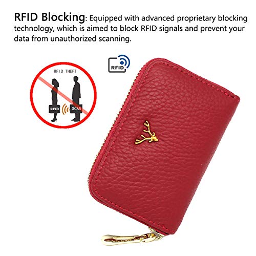 Imeetu ZZD194601US Small Card Holder For Women Rfid Blocking thumb #3