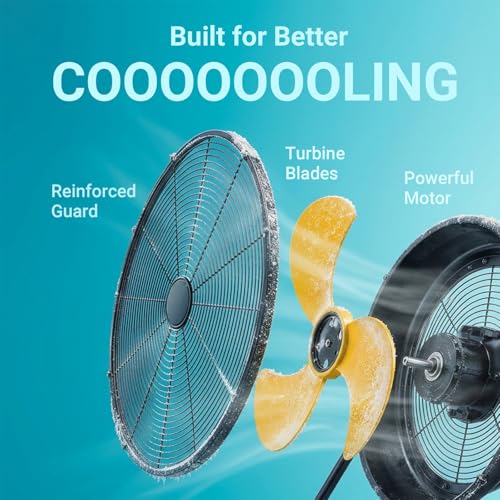 18" Brushless Cordless Floor Fan Compatible with Dewalt 20V Max Battery(Tool Only), 2500 CFM Quiet Industrial Fan with AC Adapter, 5 Speeds 360°Tilt Portable Metal Shop Fan for Garage Jobsite Camping by MORCLIN - Image 5