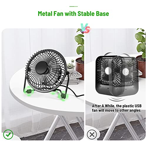 AMKEN Ventilador de mesa pequeno, mini ventilador de metal de refrigeração USB portátil de 10 cm, al