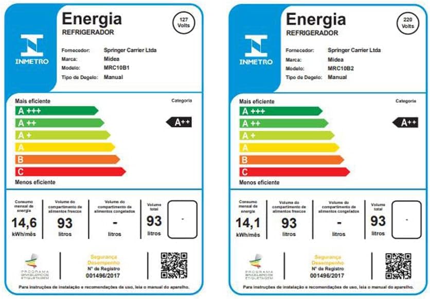 Frigobar 93L INOX Midea: Review Testado por 7 dias em pequenos espaços