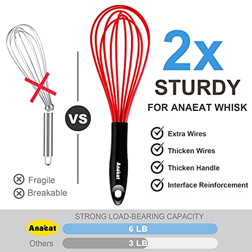 Anaeat 10.5" Silicone Whisk, Thick Stainless Steel Wire Inner - Heat Resistant Kitchen Whisks For Non-Stick Cookware, Balloon Egg Beater For Whisking, Blending, Beating, Frothing & Stirring (Red) #TOP4