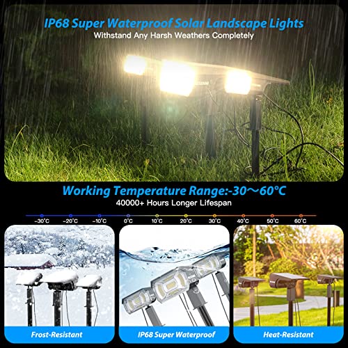 100Led Solar Spotlights Power 2Pcs 40Led Non-Solar Outdoor Lights For Palm Trees,Ip68 Waterproof Solar Lights Outdoor Garden Auto On/Off,3-In-1 Solar Powered Solar Spot Lights Outdoor Landscape Lights #TOP6