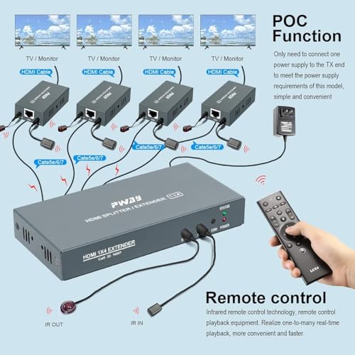 Miniatura 4 de Pw-Hts0104ir Poc 1x4 Splitter Hdmi Extensor De Divisor Puerto Sobre Cat5e Cat6 Cable Ethernet Con Control Remoto Ir Sin Demora Hasta 60m 196ft Y Resolución Hasta 1080p 60 Hz 1 In 4 Out