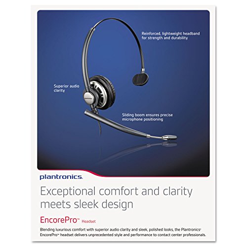 Plantronics HW710 EncorePro product image