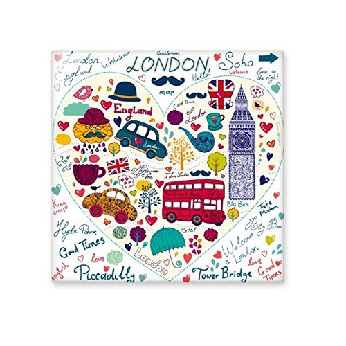 Carreau céramique Big Ben et Bus Anglais décoratif pour faïence cuisine