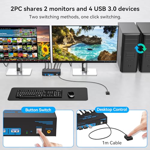 HDMI Displayport KVM Switch 2 Monitors 2 Computers 4K@60Hz DP KVM Switcher Dual Monitor for 2 Computers Share 2 Screens and 4 USB 3.0 Ports Support Extended/Copy Mode with Desktop Controller
