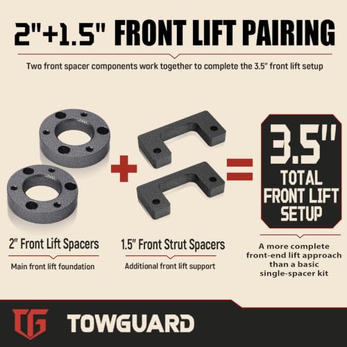 TOWGUARD 3.5" Front 3" Rear Leveling Lift Kit SE for 2007-2024 Chevy Silverado 1500 GMC Sierra 1500 2WD 4WD, Complete Lift Kit with Front Strut Spacers, Rear Blocks, U-Bolts, Shock Extenders by TOWGUARD - Used condition - Image 5