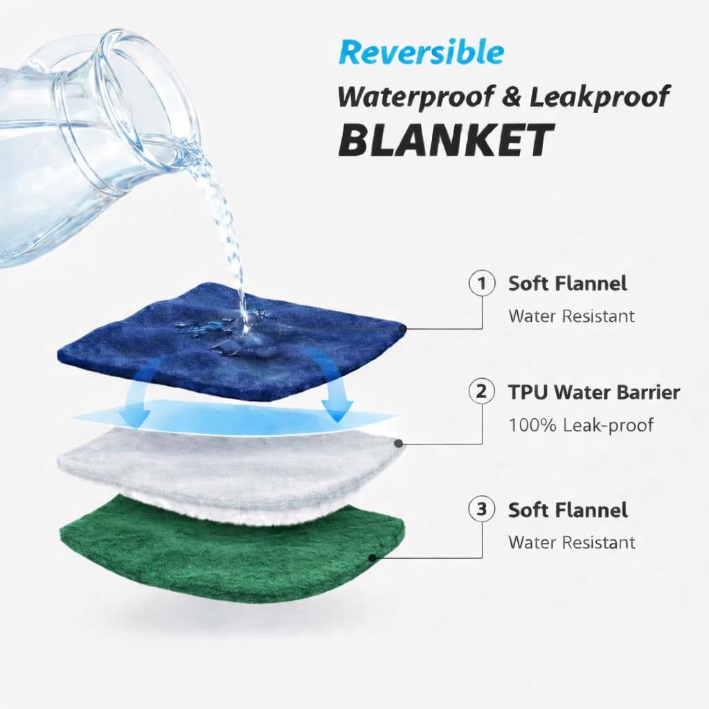 Manta Reversible Impermeable, excelente Funda Protectora a Prueba de Fugas para Proteger el colchón de la Cama, el sofá de orina y derrames de Adultos, bebés, Perros, Mascotas (Azul