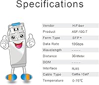 Vista 6 de H!Fiber 10Gb SFP+ a RJ45 módulo, transceptor de cobre Ethernet SFP+ 10Gbase-T para HP Procurve y HP Aruba, MikroTik, Ubiquiti, Unifi, Netgear, QNAP