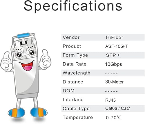 Miniatura 6 de H!Fiber - Módulo SFP+ a RJ45 de 10 Gb, transceptor de cobre SFP+ Ethernet 10Gbase-T para redes Juniper EX-SFP-10GE-T, MikroTik, Ubiquiti, Unifi