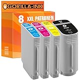 Ein Qualitätsprodukt aus der Gorilla-Ink Serie