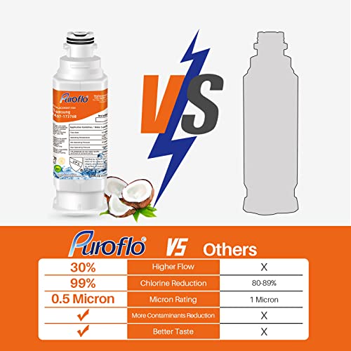 Puroflo Da97-17376B Replacement For Samsung Haf-Qin/Exp, Haf-Qin, Da97-08006C, Rf28R7351Sg, Rf23M8070Sr, Rf23M8070Sg, Rf23M8090Sg, Rf28R7201Sr, Rf23M8570Sr, Refrigerator Water Filter, 3 Pack #TOP3