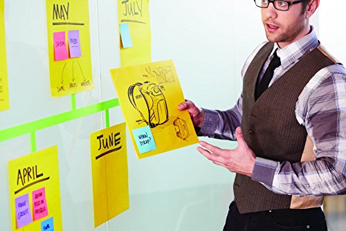 Post-it Super Sticky pour ne plus perdre vos notes importantes au bureau - 4