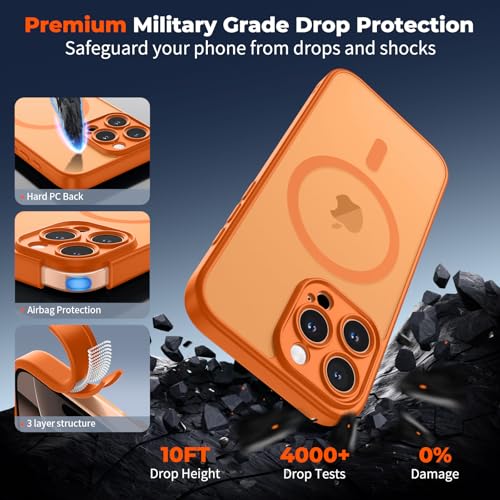 SUPFINE Magnetic for iPhone 16 Pro Max Case with Camera Control Button,[Full Camera Protection][1+Tempered Glass Screen Protector] Slim Translucent Matte Shockproof Phone Cover,Starry Orange by SUPFINE - Used condition - Image 5