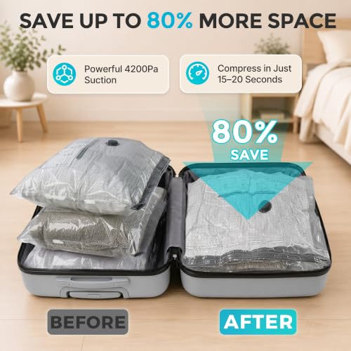 ZEEUVIC 15 Pack Vacuum Bags for Travel with Cordless Electric Pump, Vacuum Storage Bags for Carry-On Luggage, 3 Sizes Compression Space Saver Bags for Clothes and Suitcases by ZEEUVIC - Used condition - Image 3