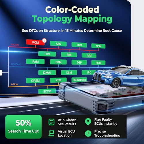 Launch X431 PRO3 V+ Elite J2534 Programming Bidirectional Scanner ECU Code by LAUNCH - Used condition - Image 4