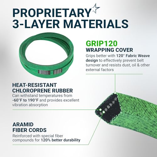 Image of [Upgraded Grip120] BlueStars 954-04249A 754-04249 Lower Drive Belt 70.9 inch