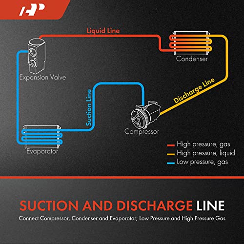 A-Premium A/C Suction Hose & Discharge Line Hose Assembly Compatible with Chevrolet, GMC & Cadillac Vehicles - C1500, C2 - Additional View