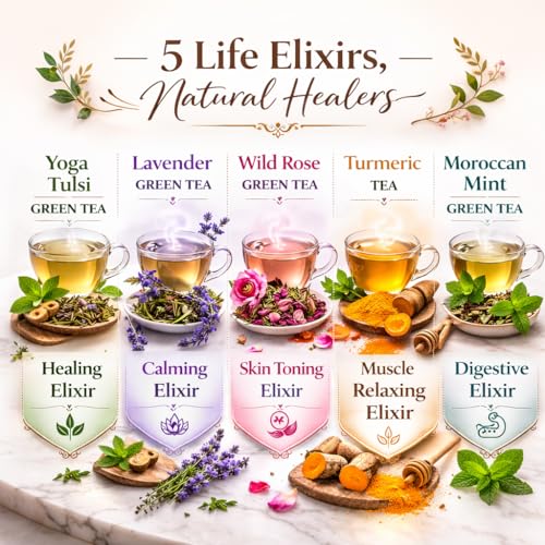 Image of SAN-CHA Tea Boutique, Elixir Selection, Tea Gift Box, 5 Immunity Boosting Teas- Lavender, Rose, Turmeric, Tulsi & Moroccan Mint, Tea Gifting, Tea Gift Hamper, 125 Gram