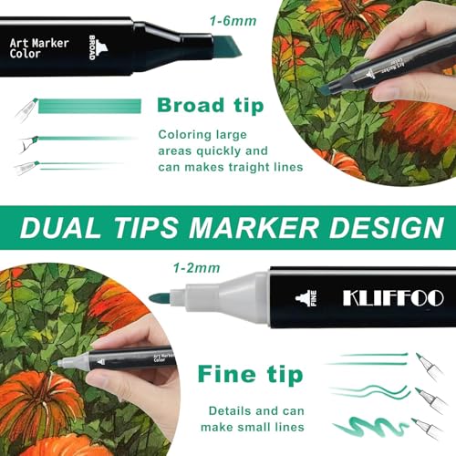 Image of Dual Tip Colorful Art Markers Sketch Pens 80 Colors with Carrying Case For Painting Sketching Calligraphy Drawing, Chisel & Fine Tip Permanent Colouring Marker For Kids Adult, Multicolor (80)