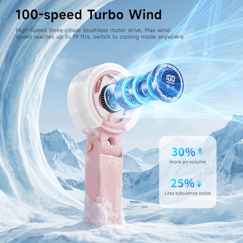 Image of HandFan 4000mAh Handheld Turbo Misting Fan, 100 levels Adjustable High Speed Mister Fan, Portable Spray Water Mist Fans, Foldable Mini Hand Fans for Summer Beach Travel Concerts Disney(Pink)