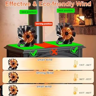 VODA Wood Stove Fan Heat Powered 8 Blades Stove Fans Non Electric Fireplace Fan Thermal Fan for Wood Burning Stoves Log Burner Fans