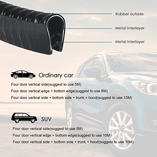 Uootach Kantenschutz Autotür, 5M Autotürschutz, Autokantenverkleidung, U-förmiger Kantenschutz aus Gummi, Türschutz Auslaufschutz, Geeignet für Auto SUV MPV, Türen, Kofferraum, Motorhaube(Schwarz)