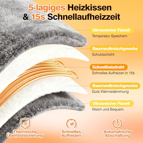 VCKHRRY Heizkissen für Rücken Schulter Nacken 60 x 100cm, Heizdecke 9 Heizstufen, Wärmekissen mit Abschaltautomatik, Schnelle Erwärmung, Rückenwärmer mit Taillenriemen, Flanell, Waschbar