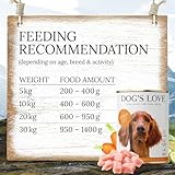 DOG'S LOVE Classic Pute, 6er-Pack (6 x 400g)