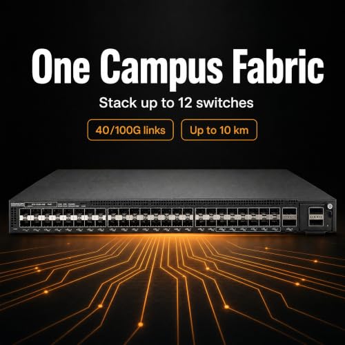 Image of Ruckus ICX7550-48F-E2 Managed Switch, 36x 100 /1000 Mbps SFP + 12x 1 /10GbE SFP+ Fiber, 2x 40 /100GbE QSFP+ + Modular Expansion Slot Uplinks - Stackable Campus Switch, 40 /100G Uplinks - ICX7550-48F-E2