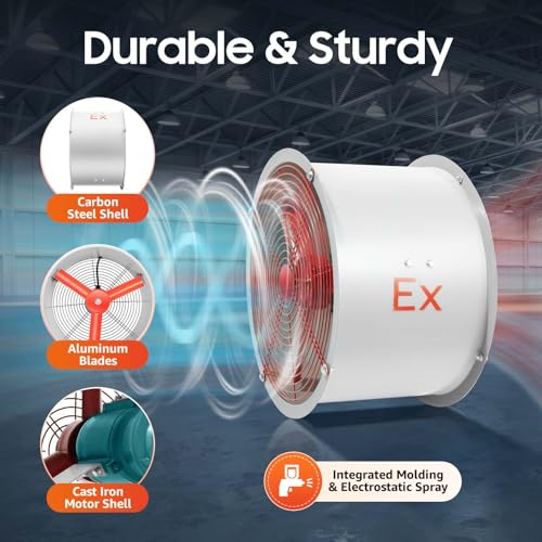 Ventilador axial extractivo a prueba de explosiones de 18", 250 W y 1450 rpm para cabinas de pintura, extracción de humos, ventilación industrial, montaje en pared o conducto, para cocina, almacén y taller miniatura 2