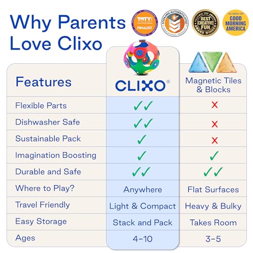 Clixo Ocean Creatures Pack – nachtleuchtendes magnetisches Bauspielzeug – 24 Flexible Magnetteile für Unterwasser-Erkundung & Abenteuer, fantasievolles STEM-Spielzeug, Geschenk für Kinder und