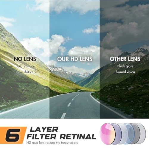 Image of BangLong Sports Sunglasses, UV400 Cycling Glasses for Men Women
