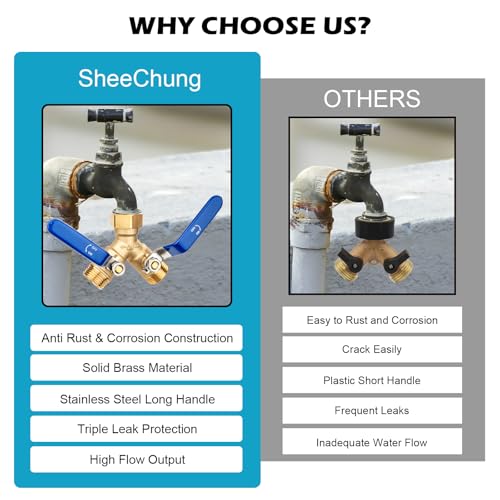 Image of SheeChung RV Hose Splitter 2 Way Heavy Duty, Garden Hose Splitter with Stainless Steel Long Handle, Brass Outdoor Faucet Y Valve Splitter, Full Flow Splitter for 3 /4 inch GHT Threads Hose Connector, Blue