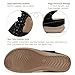 SHIBEVER Wedge Sandals for Women Dressy: Black Size 7 Low Summer Platform Comfort Dress Sandal - Comfortable Walking Sandals - Open Toe Comfy Flat Womens Sandal
