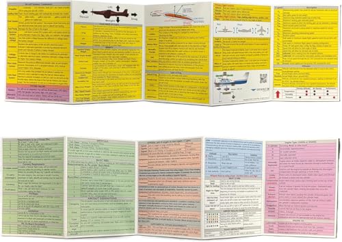 Crystal Pilot VFR Study Guide for Private Pilots, laminiert, Luftfahrt-Referenzkarte