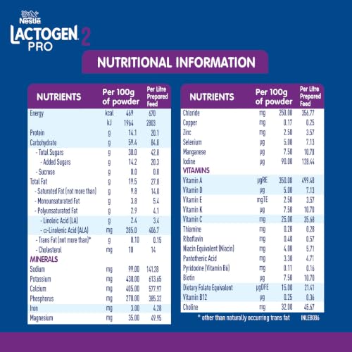 Lactogen Store Nestlé LACTOGEN PRO 2 Follow-Up Formula 400g - Image 5
