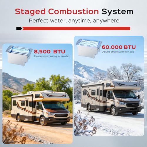 Image of RV Tankless Water Heater, Propane-Powered, with 15 inchx15 inch White Door and Remote Control, 12V DC, Compatible with All RVs, GT60
