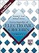 The Encyclopedia of Electronic Circuits, Volume 6