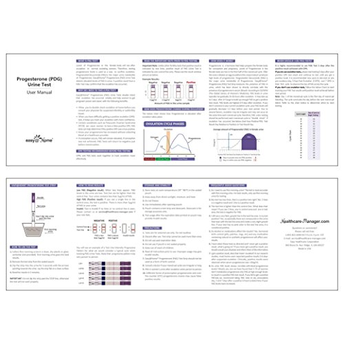 EasyHome New FDA Registered 6 Progesterone (PdG) Test, 25 Ovulation