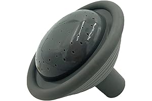 Rainmaker Watering Can Sprinkler Head: Universal Replacement