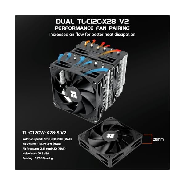 Thermalright Peerless Assassin 120 SE V2 - Enfriador de aire para CPU - 6 tubos de calor tecnología AGHP GEN 5.0 | Ventiladores PWM de 1850 RPM de 120 mm, para Intel 1851/1700/115X/1200, AMD AM4/AM5 - Image 5