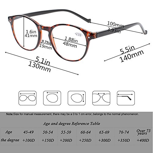 Norperwis MHADSV-1912 5 Pairs Reading Glasses thumb #1